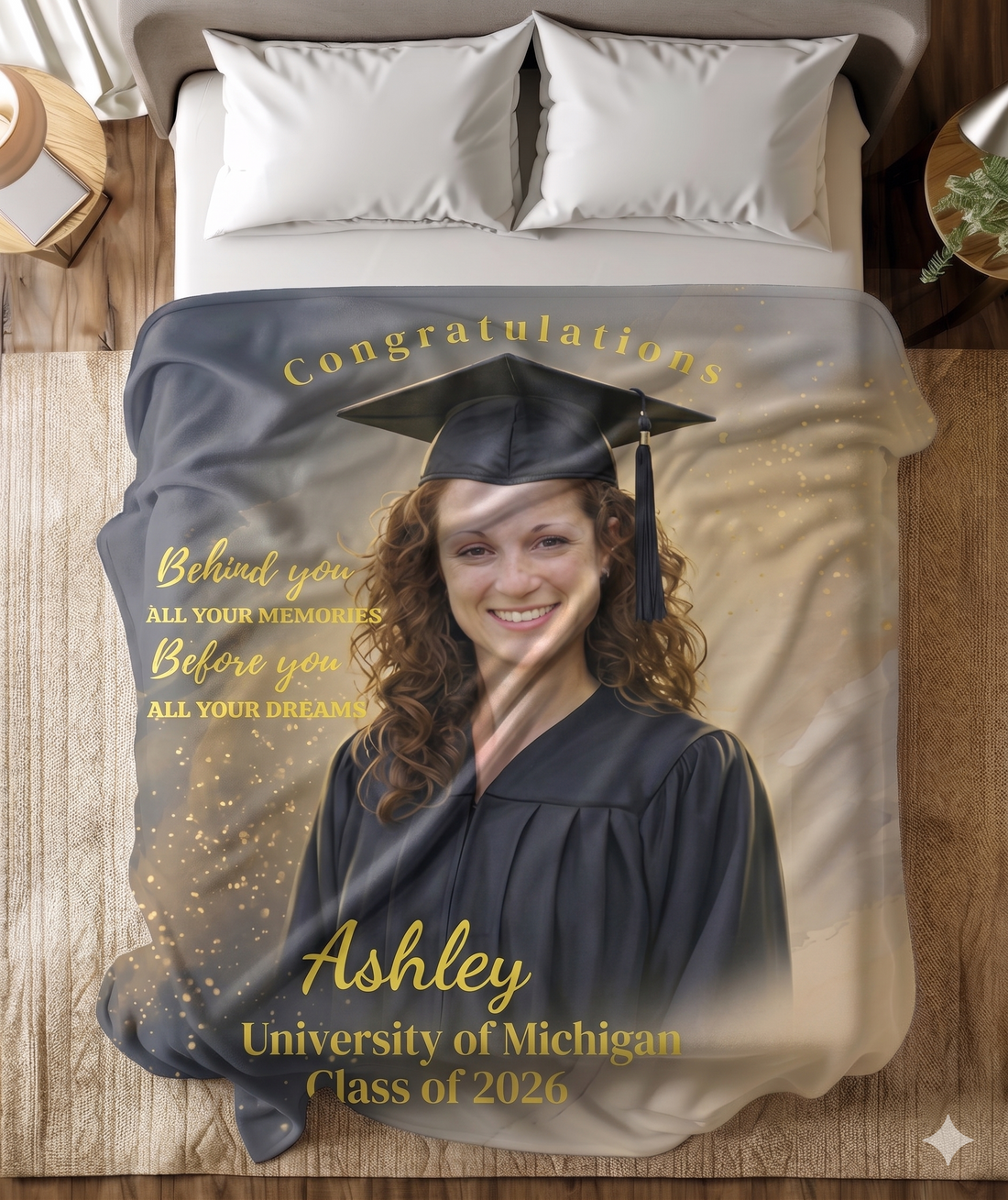 Personalized Graduation Blanket with Photo – Custom Graduate Gift 2026, College High School Senior Keepsake Throw, 50x60